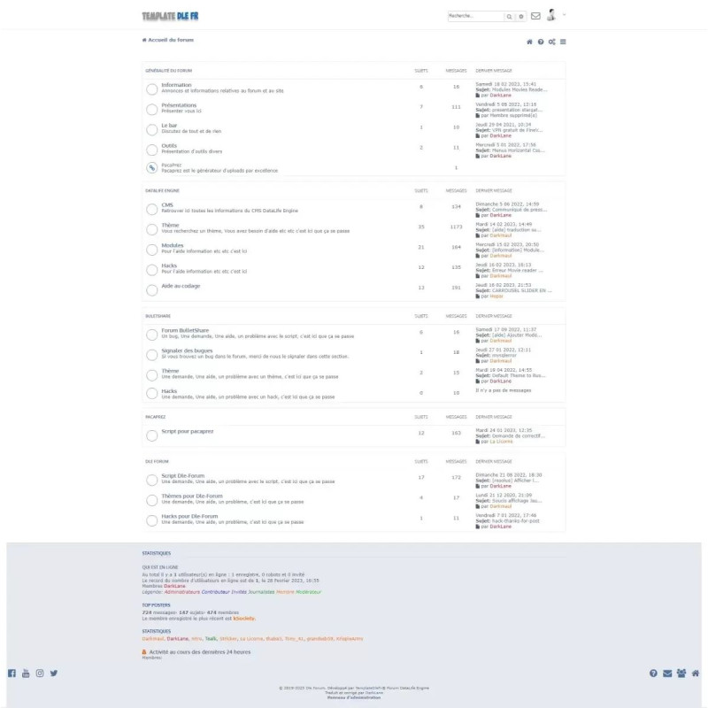 ✅ Модули Dle Forum V.3.5