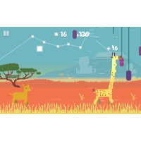 ???? Oh My Giraffe жираф, фрукты и львы Linux