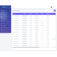 ✅ Скрипт магазина цифровых товаров ViserPlace v1.1 NULLED